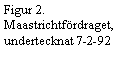 Textruta: Figur 2.
Maastrichtfrdraget,  undertecknat 7-2-92
